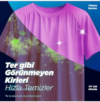 Alternative view of Express Fresh Capcanlı Renkler Renkliler İçin Sıvı Çamaşır Deterjanı 1480 ml