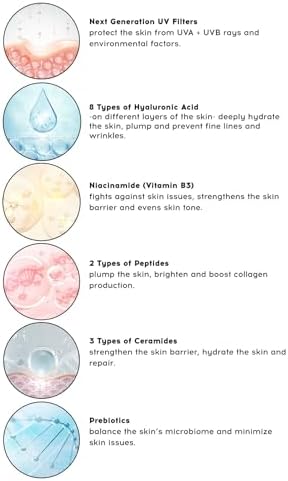 Cream Co. SPF50 Pink Güneş Koruyucu Krem, Ton Eşitleyici Leke Karşıtı, Aydınlatıcı, 40 ML, Güneş Serumu