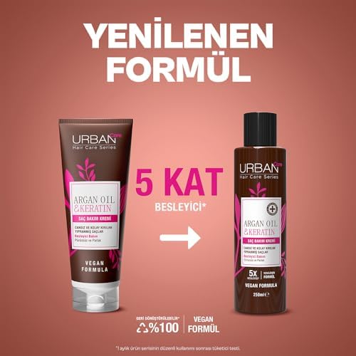 Care Argan Yağı & Keratin Kolay Kırılan Yıpranmış Saçlara Özel Saç Bakım Kremi 250ml