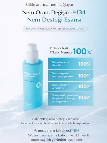 Aqua Water In Lotion Nemlendirici Losyon Hyaluronik Asit Panthenol 200 ml