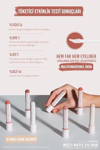 Alternative view of By Pastel Multi- Eye Paint Waterproof Eyeshadow&Liner, 83 Stylish