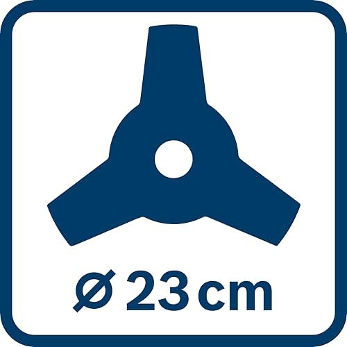 Professional Home & Garden Tırpan Yedek Bıçak Seti, 23cm - Görsel 2
