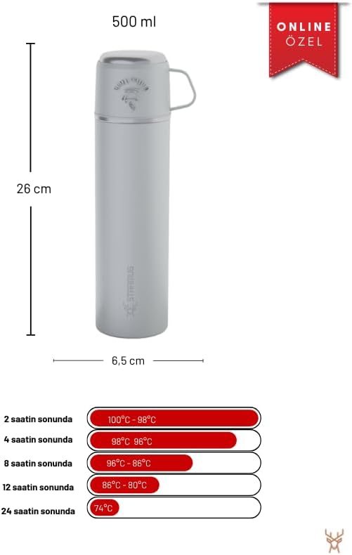 Alternative view of Trailmate Serisi Bardaklı 500 Ml Çelik Termos