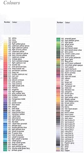Albrecht Durer Artists Watercolour Pencil - Light Carmine (Pink Carmine)
