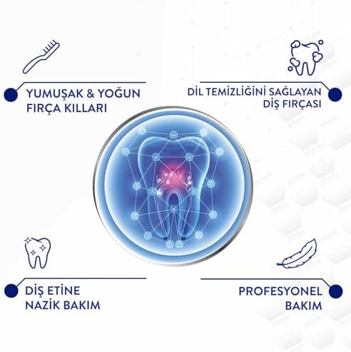 Alternative view of Profesyonel Bakım Etkin Temizlik Yumuşak Diş Fırçası