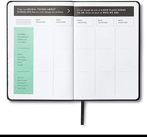 Compendium Everywhere You Go: Talimatları içeren bir seyahat günlüğü
