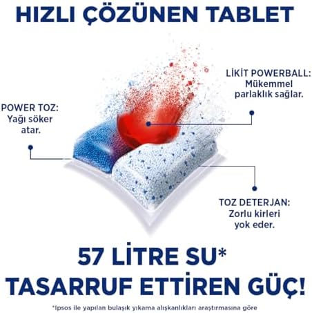 Quantum Özel Seri 100 Kapsül Bulaşık Makinesi Deterjanı Tableti (1 x 100 Kapsül)