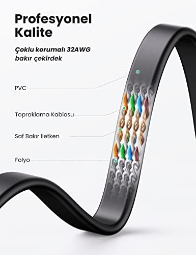 CAT7 U/FTP Flat Ethernet Kablosu 5 Metre