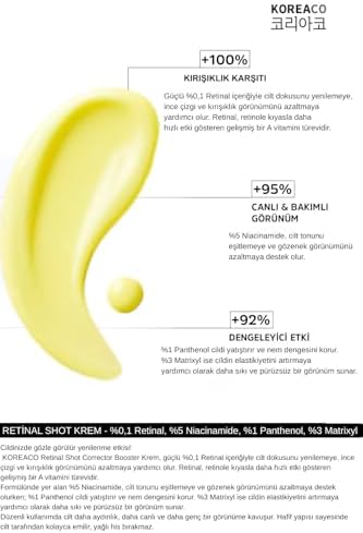 Alternative view of Retinal (%0,1) Shot Corrector Booster Krem 20 ml | Niacinamide%5 Pantehnol%1 Matrixyl%3