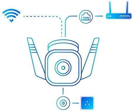 C310, 2K 3MP Dış Mekan Wi-Fi/Ethernet Güvenlik Kamerası, Hareket Algılama, IP66 Su Geçirmez, 30m Gece Görüşü, Çift Yönlü Ses, Bulut/Yerel Depolama, Sesli ve Işıklı Alarm