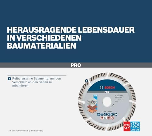 Professional Accessories Elmas Kesme ve Delme Aksesuarları, Disk, Gri, 1 Adet - Görsel 3