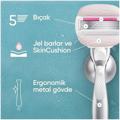 Alternative view of Venus Pro ComfortGlide Sugarberry Kokulu Kadın Tıraş Bıçağı, 3 Yedek Tıraş Bıçağı