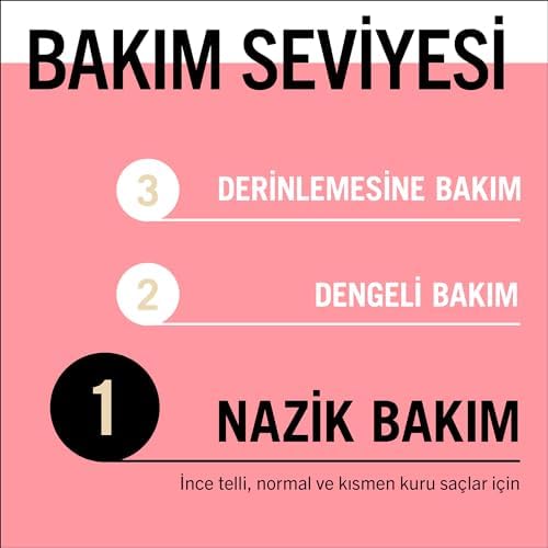 Alternative view of Supreme Length Koruyucu Şampuan 400 Ml
