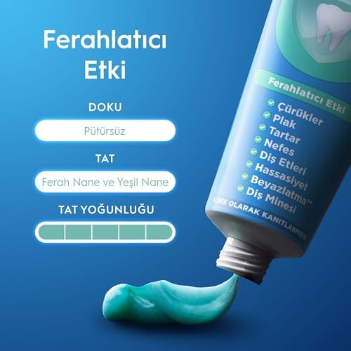 Pro-Expert Ferah Nefes Diş Macunu 75ml