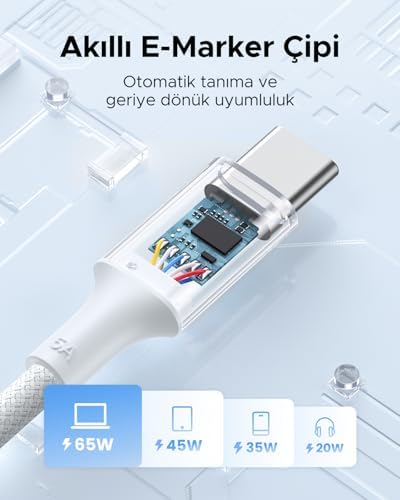 USB-C 100W 5A QC PD Örgülü Hızlı Şarj Kablosu, 1 Metre, Mavi, 65253