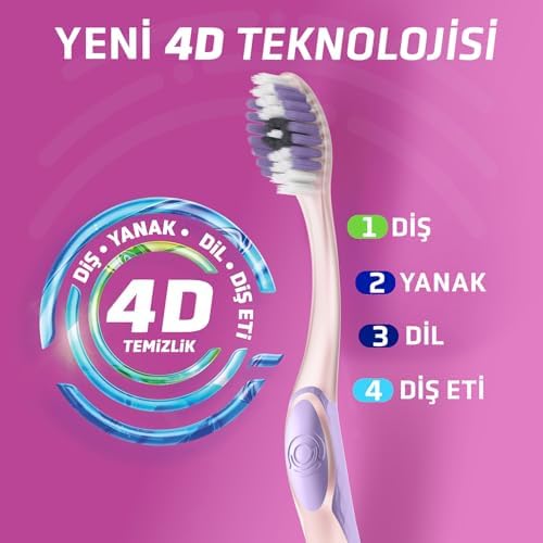 Alternative view of 4D Sensitive Diş Fırçası Yumuşak