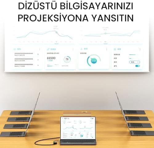 Alternative view of Type-C to VGA 1080P 60Hz Çevirici Dönüştürücü Kablo Adaptör