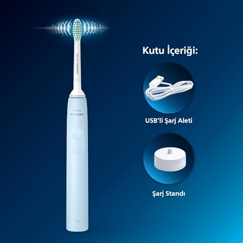 2100 Sonic Şarjlı Diş Fırçası, 3 Kat Daha Fazla Plak Temizliği, 14 Gün Şarj Ömrü, SmartTimer ve QuadPacer Özellikli – HX3651/12