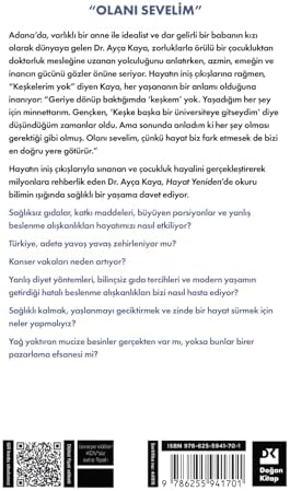 Alternative view of Hayat Yeniden