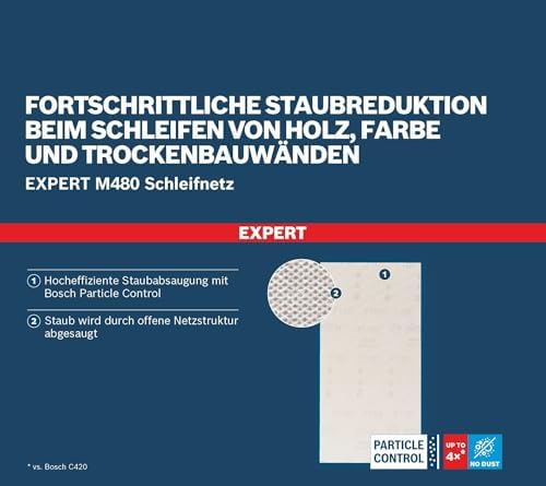Professional 10 parça Expert M480 Ağ Zımpara Seti (Boyalı ahşap, Sert ahşap, 80x133 mm, Aksesuar Titreşimli Zımpara Makinesi) - Görsel 3