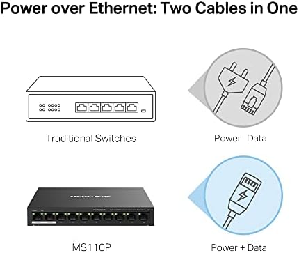 MS110P, 10-Port 10/100Mbps Desktop Switch with 8-Port PoE+ - Görsel 3