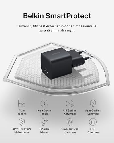 USB-C Fiş 25 W, 60 W USB-C Kablo ile (1 m), 16 Serisi, iPad Pro, Galaxy S25, Switch ve Daha Fazlası için PD 3.0 PPS Hızlı Şarj Cihaz, Siyah