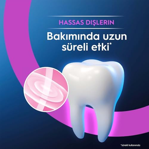 Alternative view of Gelişmiş Hassasiyet Koruma Sakinleştirici His Diş Macunu Okaliptüs Nane Aroması 75ml