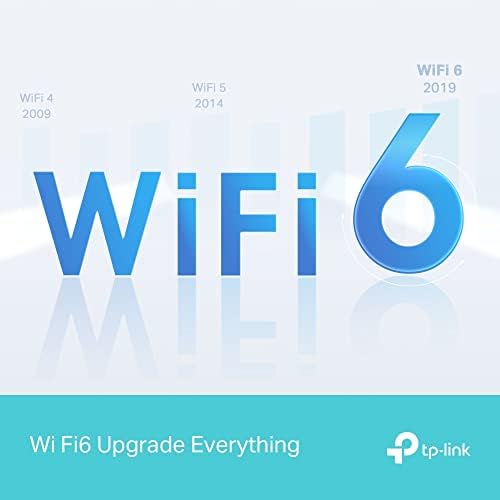 AX12, AX1500 Wi-Fi 6 Gigabit Portlu Kablosuz Router, Fiber Destekli, 4 Gigabit LAN Portları, WPA3, Oyun için İdeal Xbox/PS4/Steam ve 4K - Görsel 3