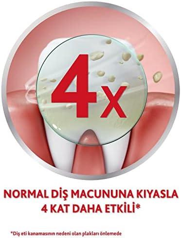 Alternative view of Orijinal Günlük Florürsüz Diş Macunu 75 mL