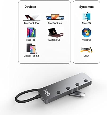 Alternative view of BX20HB Type-C'den 4 Port USB 3.2 Hub