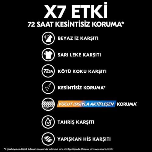 Alternative view of Üstün Koruma Kadın Roll On Deodorant Invisible 72 Saat Kesintisiz Koruma 50 ml
