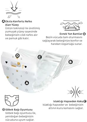 Protection Yenidoğan Bebek Bezi 1 Numara (2-5 Kg) 128 Adet – 2’li Jumbo Set, Maksimum Koruma