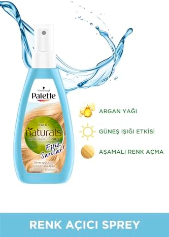 Alternative view of Kalıcı Doğal Renkler Renk Açıcı Sprey Saç Boyası