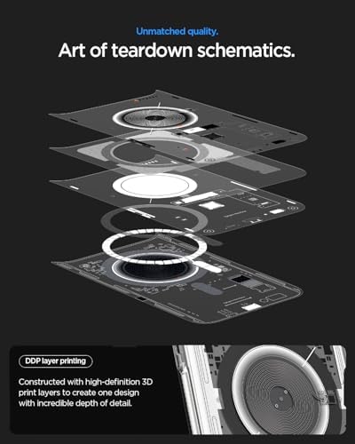Air ile Uyumlu ince MagSafe Kılıf Ultra Hybrid Sararmaya Dayanıklı DuraClear™ Hava Kanalı Teknolojisi™ Askeri Sınıf Koruma MagFit Neo One Tasarım Kapak - ACS10059 - Görsel 2