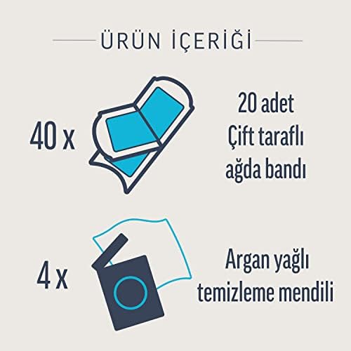 Alternative view of Hipoalerjenik Ağda Bandı, Bacak ve Vücut Bölgesi 40'lı Süper Fırsat Paketi