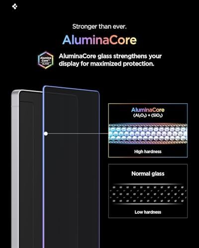 Galaxy S26 Plus ile Uyumlu Hayalet Cam Ekran Koruyucu AluminaCore™ iyonlaştırılmış Güçlendirilmiş Cam Teknolojisi Anti-Dust Kolay Kurulum GLAS.tR EZ Fit Pro Privacy (2 Adet) - AGL11081 - Görsel 2