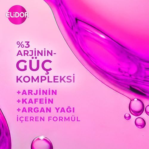 Alternative view of Saç Bakım Kremi Saç Dökülmelerine Karşı 350 ml