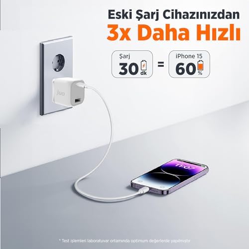 Alternative view of 35W GaN USB-C + USB-A Şarj Aleti & PPS Uyumlu PD QC4.0 Type-C Hızlı Şarj Cihazı