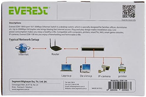 Alternative view of ESW-108 8 Port 10/100Mbps Ethernet Switch Hub