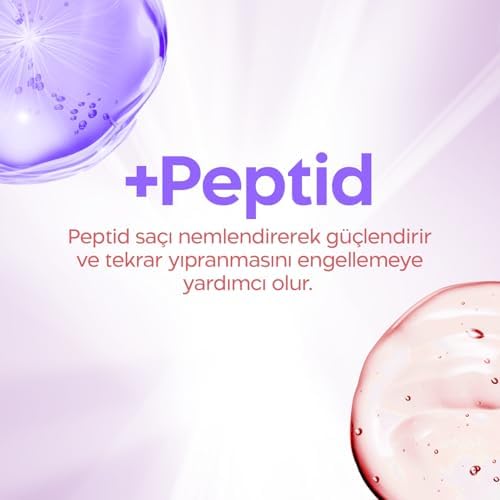 Yoğun Onarım ve Nemlendirici Saç Kremi, 385 Ml