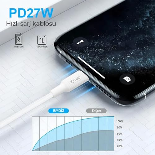 Alternative view of 27W USB C To Lightning Hızlı şarj ve Data Kablosu (1m) Hızlı Şarj Kablosu 14/13/12/12 Pro Max/11/Xs Max/XR/X,AirPods Pro Uyumlu Bydiz RMX-480