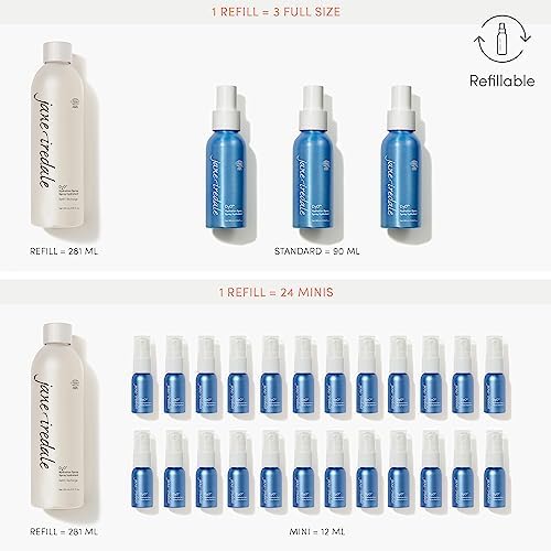 Alternative view of Jane Iredale D₂O Hydration Spray Natural-Nemlendirici ve Sabitleyici Spray 1 Paket (1 x 90 ml)