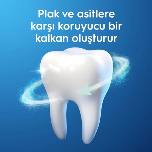 Alternative view of Pro-Expert Ferah Nefes Diş Macunu 75ml