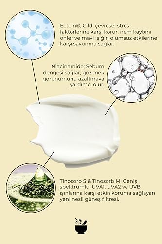Cosmed Yağlı Ciltler İçin Suya Dayanıklı, Mat Bitişli Güneş Kremi SPF50+ - Dry Cream Gel SPF50+ - 40 ml