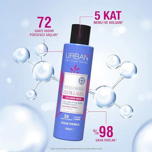 Alternative view of Care Hyaluronik & Kolajen Kuru ve Cansız Saçlara Özel Saç Bakım Kremi 250 ml | Nemlendirme
