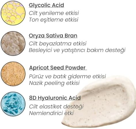 Vücut Peelingi