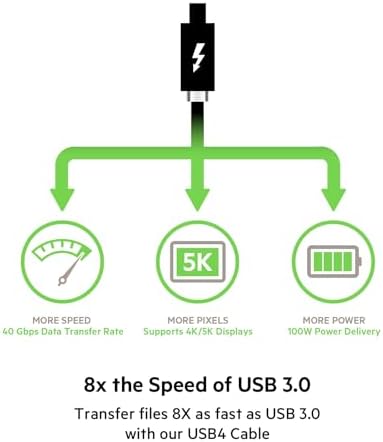 Alternative view of USB4 USB C - USB C Kablosu 2,6 ft (100 W'a Kadar Güç Sağlama, 40 Gb/sn Veri Aktarım Hızı ve Thunderbolt 3, USB 3.2 ve daha fazlası ile Geriye Dönük Uyumluluk ile USB IF Sertifikalı)