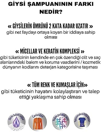 Alternative view of Bingo Giysi Şampuanı Canlandırıcı Etki 4 L