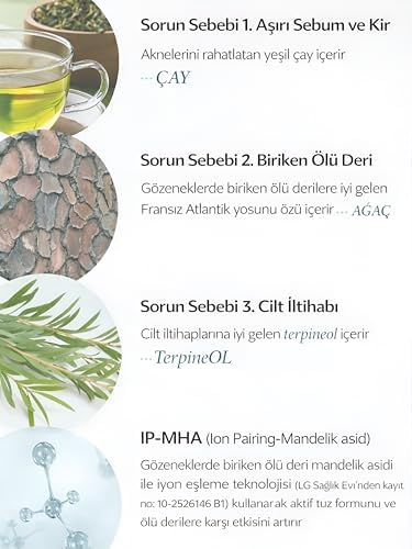 Alternative view of Teatreeol Trouble Toner Pad Tea Tree AHA BHA Akne Karşıtı Tonik Ped 185 ml 130 Ped