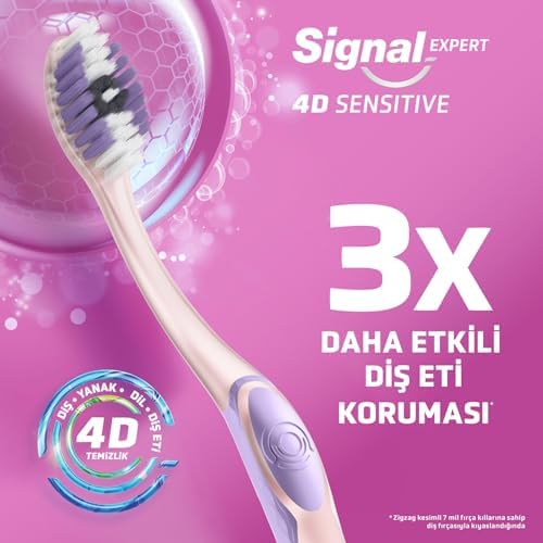 4D Sensitive Diş Fırçası Yumuşak